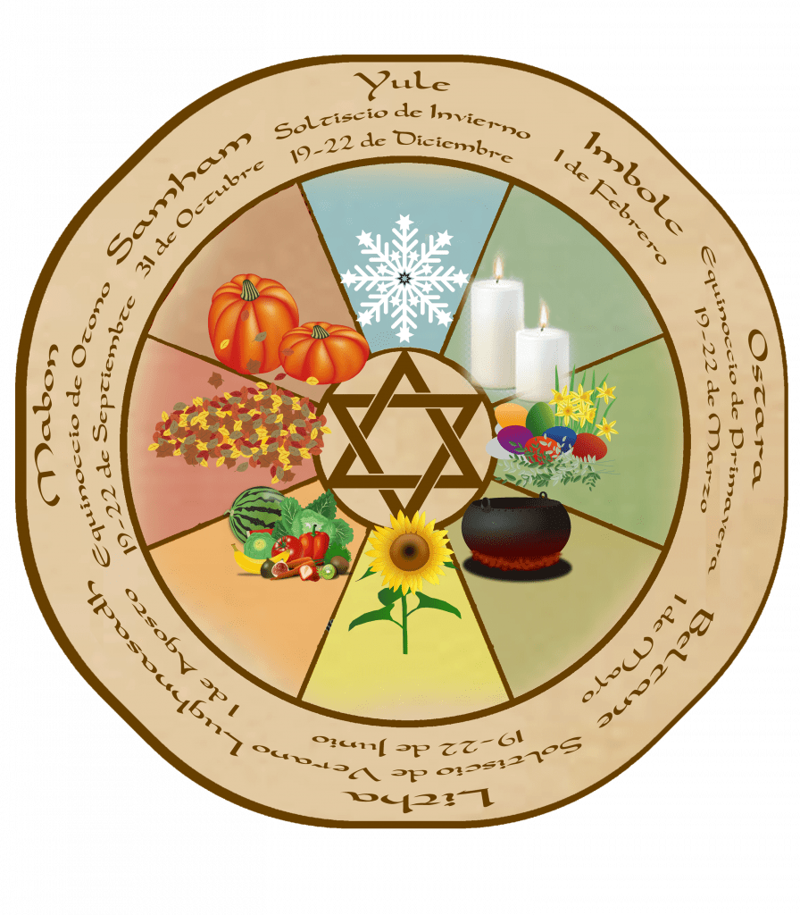 rueda-celta-896x1024-1